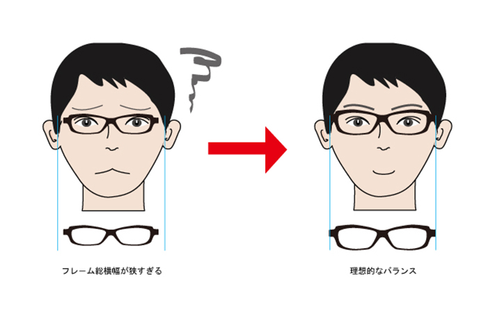 小顔になれる男性用黒縁メガネあります