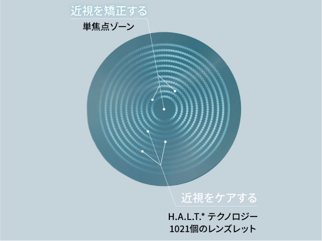 子ども用近視ケアレンズ「ニコン・エシロール　ステレスト 」取扱認定店（広島市南区コロリトゥーラ）
